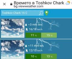 05_toshkov_chark_bg.viewweather.jpg